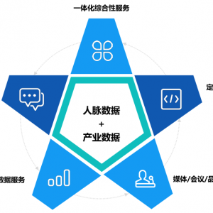 医药数据一站式服务平台「药融圈」完成A轮融资，康橙投资独家投资