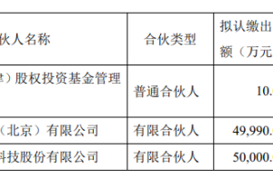 安旭生物出资5亿元，参设生物医药产业基金